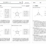 モチベーションチェック