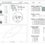 現有社員適性検査